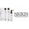 NIOXIN